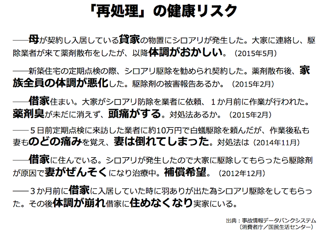 住環境の安全性  日本ボレイト公式ブログ