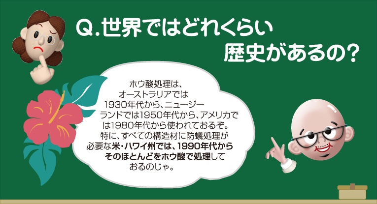 Q.世界ではどれくらい歴史があるの?