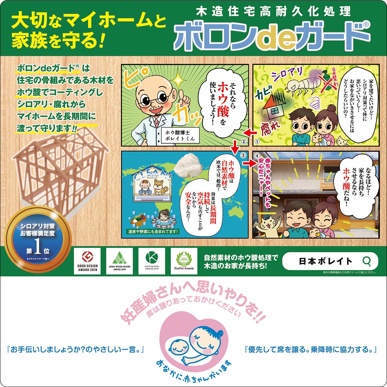 ホウ酸防腐防蟻「ボロンdeガード®」はシロアリ対策お客様満足度No.1! 5大メリット